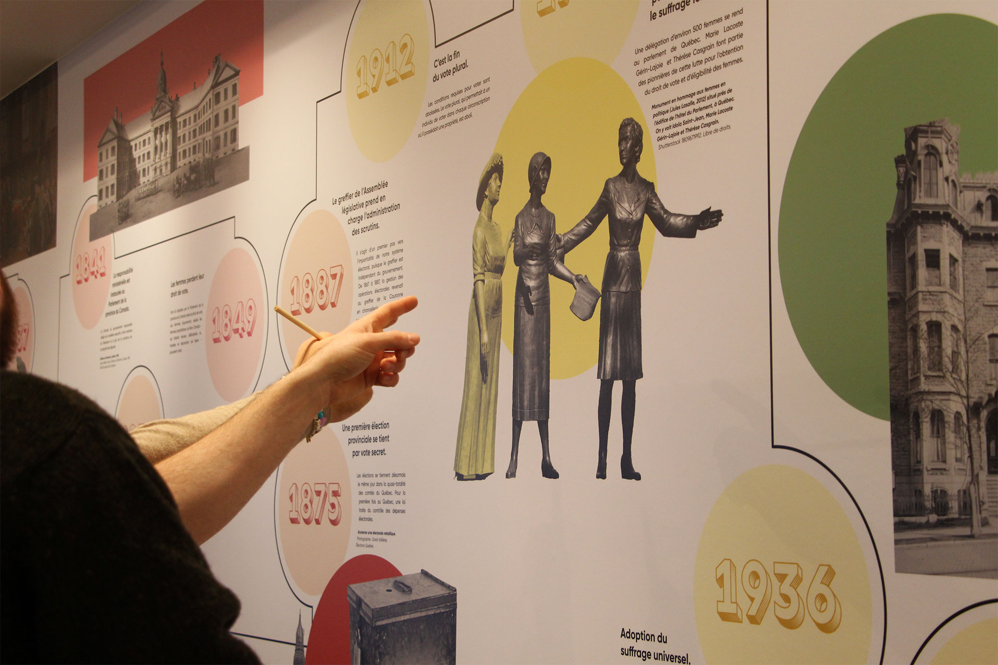 Main pointant vers une affiche de chronologie historique avec des dates et des images.